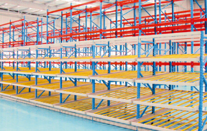 Gravity Roller Pallet Rack with Light Duty