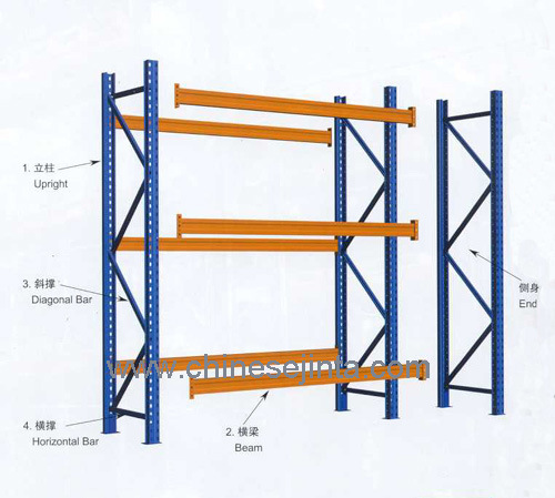 Factory Direct, Hot Sale, Anti Corrosive Storage Shelf (JT-C06)