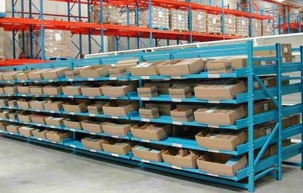 Warehouse Storage Carton Flow Through Rack