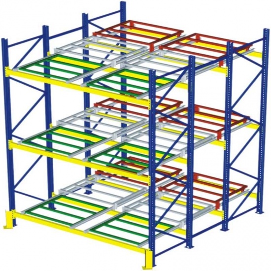 Storage Rack for Forklift Push Back Racking