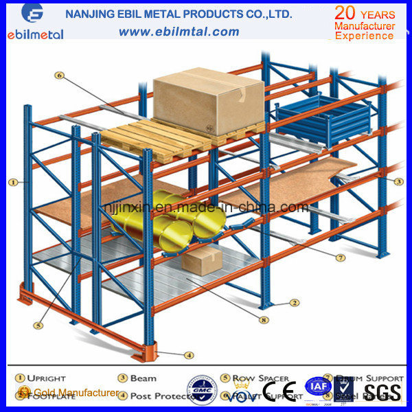 Customized Hot Seliing Pallet Racks (EBILMETAL-PR)