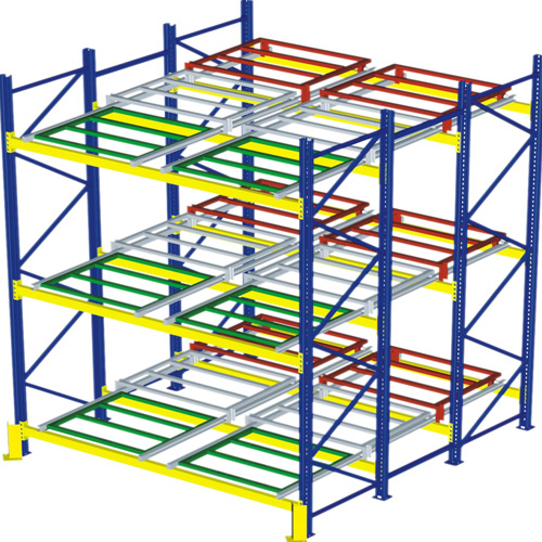 Push Back Racking for Warehouse Storage