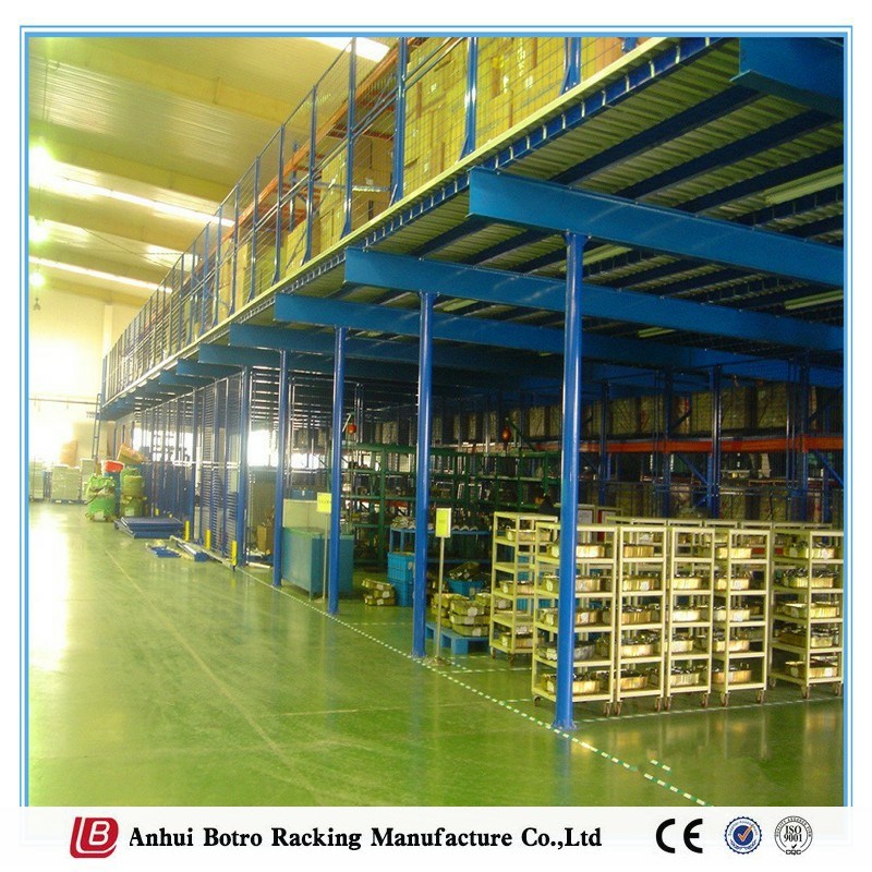 Turkey Steel Doors Best Supplier in China Storage Mezzanine Racking