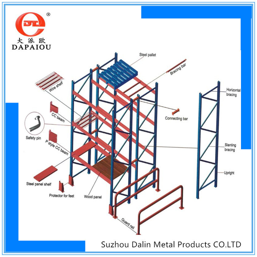High Quality for The Warehouse Pallet Storage Rack