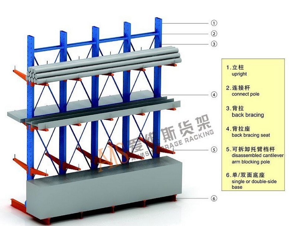 Warehouse Pallet Rack with Cantilever