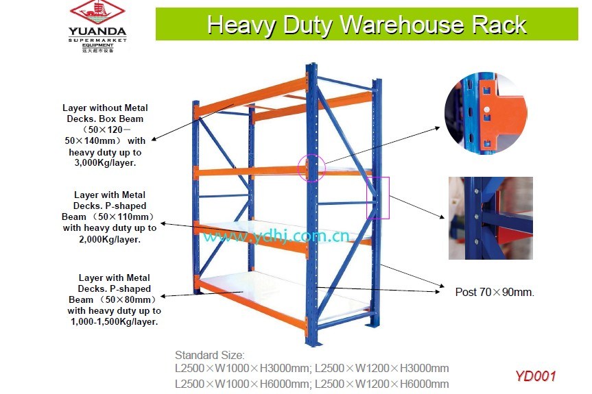 Heavy Duty Warehouse Storage Rack Manufacturer Made in Suzhou Yuanda