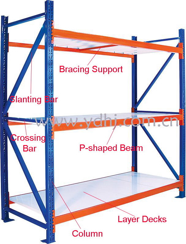 Warehouse System Stacking Storage Steel Rack