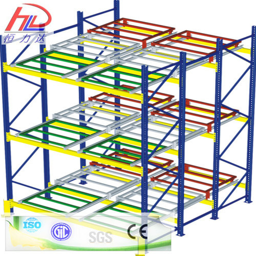 Hot Use in Warehouse Push Back Racking