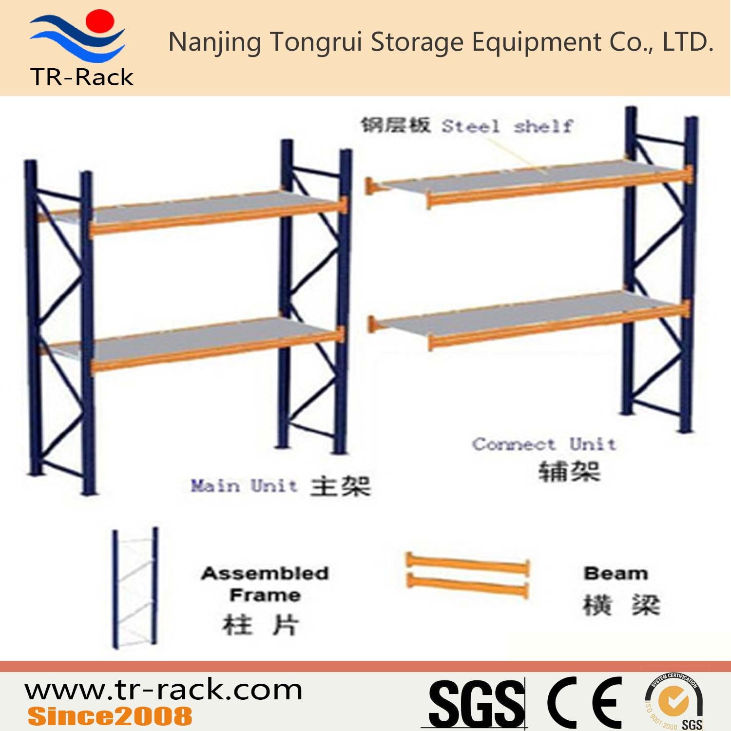 Medium Duty Long Span Racking with Steel Shelving