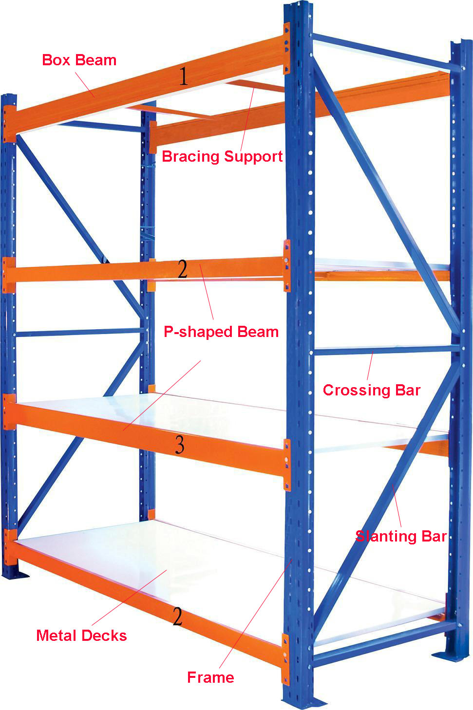 Heavy Duty Warehouse Storage Rack with 4 Bays Safe Bolts