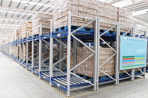 Storage Gravity Roller Pallet Flow Rack