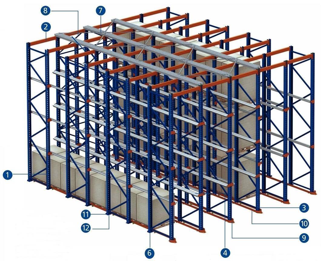 Storage Drive in Rack