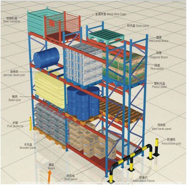 China Steel Selective Pallet Racking, Metal Storage Racking