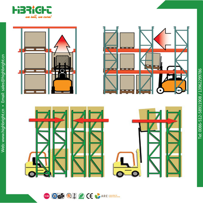 Drive in Pallet Racking for Warehouse and Storage