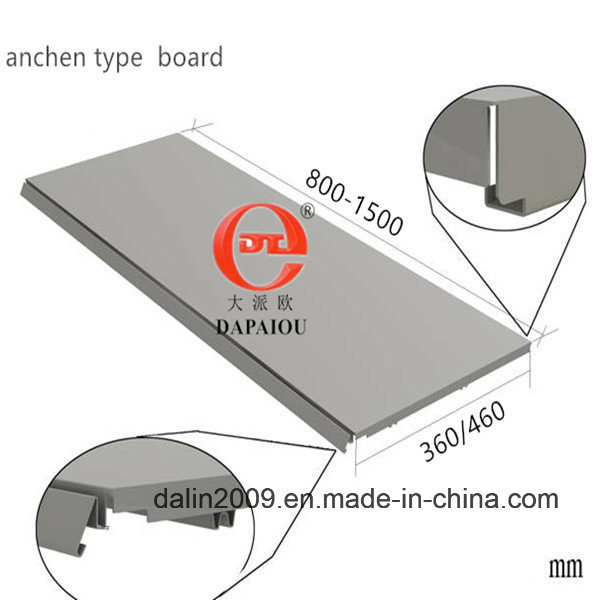 The Board Shelf Use in Supermarket Shelf