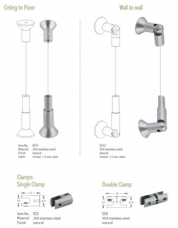 Display Cable System (CF4/CF6/CF8)