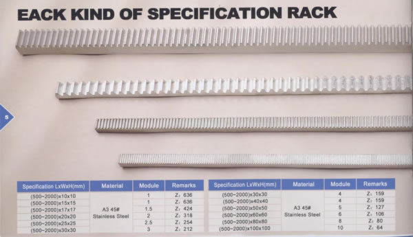 M6 Gear Rack