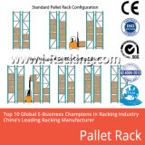 Ce Certificated Warehouse Adjustable Storage Selective Pallet Rack