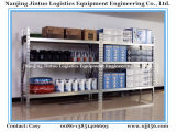 Light Duty Display Rack for Supermarket and Warehouse Storage