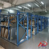 Auto Accessory Warehouse Display Wing Fender Racking
