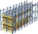 Warehouse Gravity Flow Storage Rack