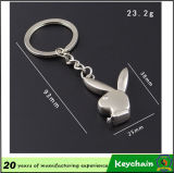 Wholesale Cheap Custom Cute Rabbit Keyring