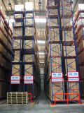 Heavy Duty Pallet Industrial Warehouse Rack