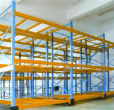 Well Sold and Durable Warehouse Pallet Rack