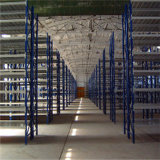 Multipurpose and Reliable Modernized Industrial Selective Pallet Racking