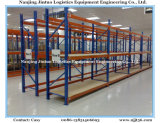 Long Span Shelving for Supermarket an Warehouse Storage