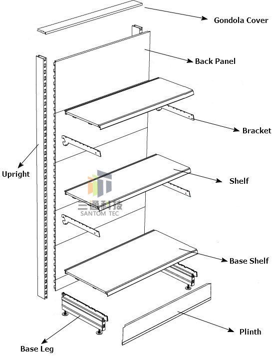 Top Quality Supermarket Wall Shelf