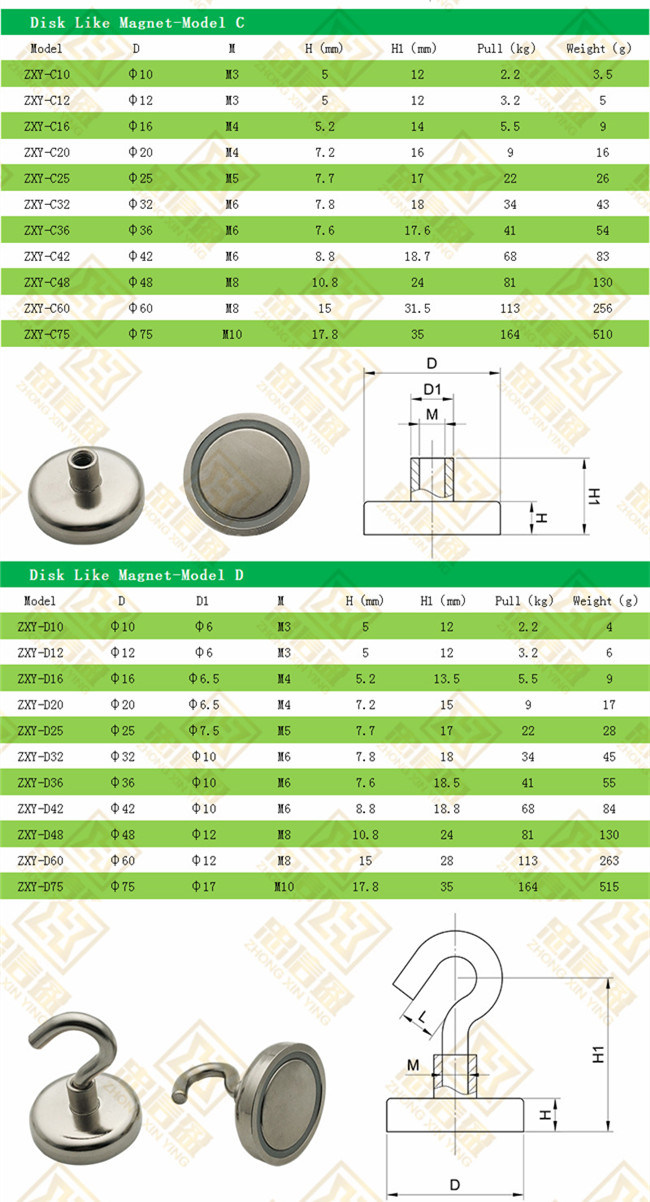 C20mm Permanent Magnet Base Covered Nickel Plating